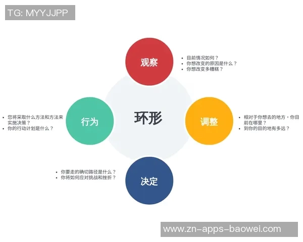 斯普利特的战术理念:快速决策与频繁移动成就独特风格 斯普利特的战术理念:快速决策与频繁移动成就独特风格