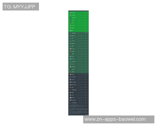 本赛季五大联赛最新积分榜:皇马领跑拜仁紧随其后争冠激烈