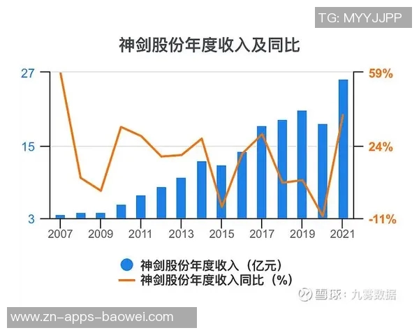 米兰财报揭示赖因德斯转会盈利与总收入大幅增长分析